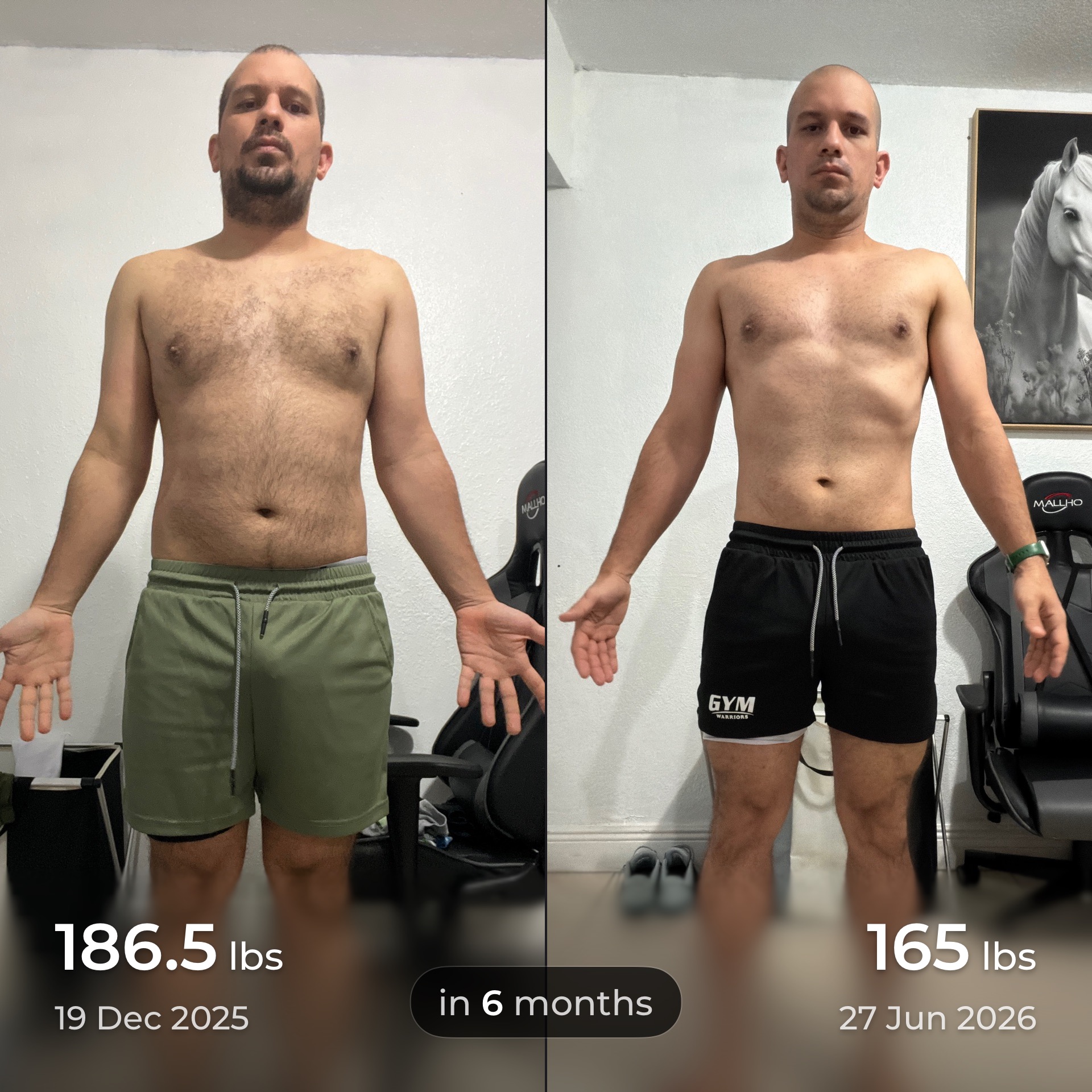 Transformación de Daniel D., Restaurant manager · 35 años