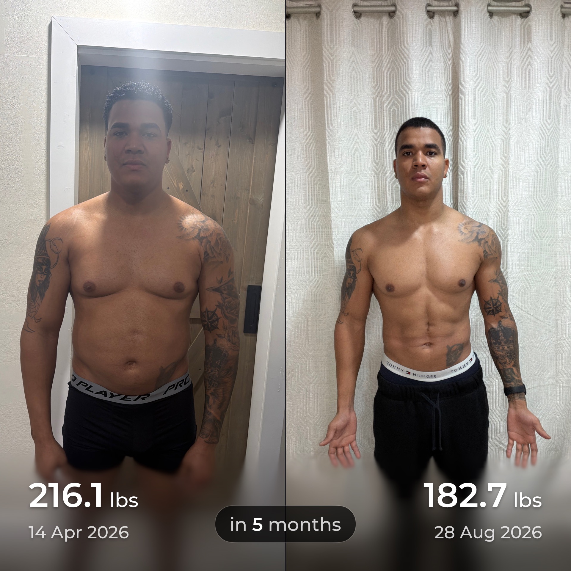 Antes y después de Yoandy, Barbero · 34 años